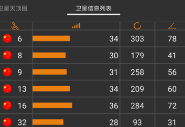 北斗伴侣app官方下载